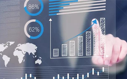 CRM客戶管理系統多少錢?貴不貴?