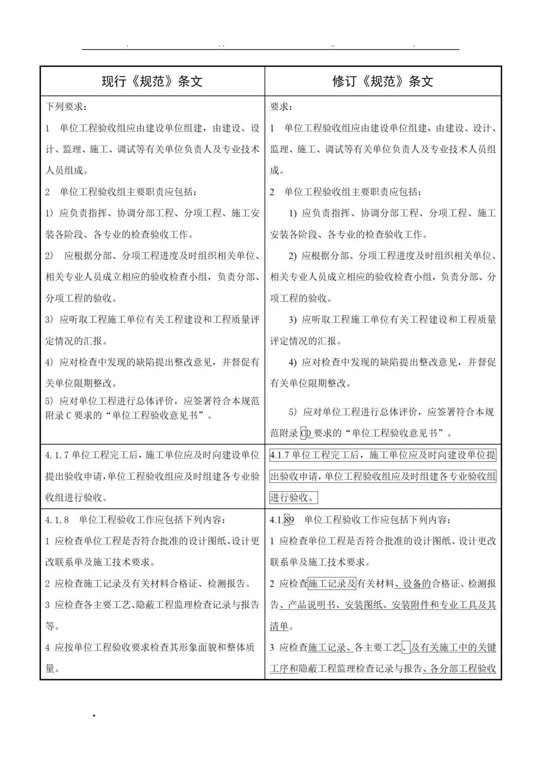 《光伏發(fā)電工程驗收規(guī)范(局部修訂征求意見稿)》_09.jpg