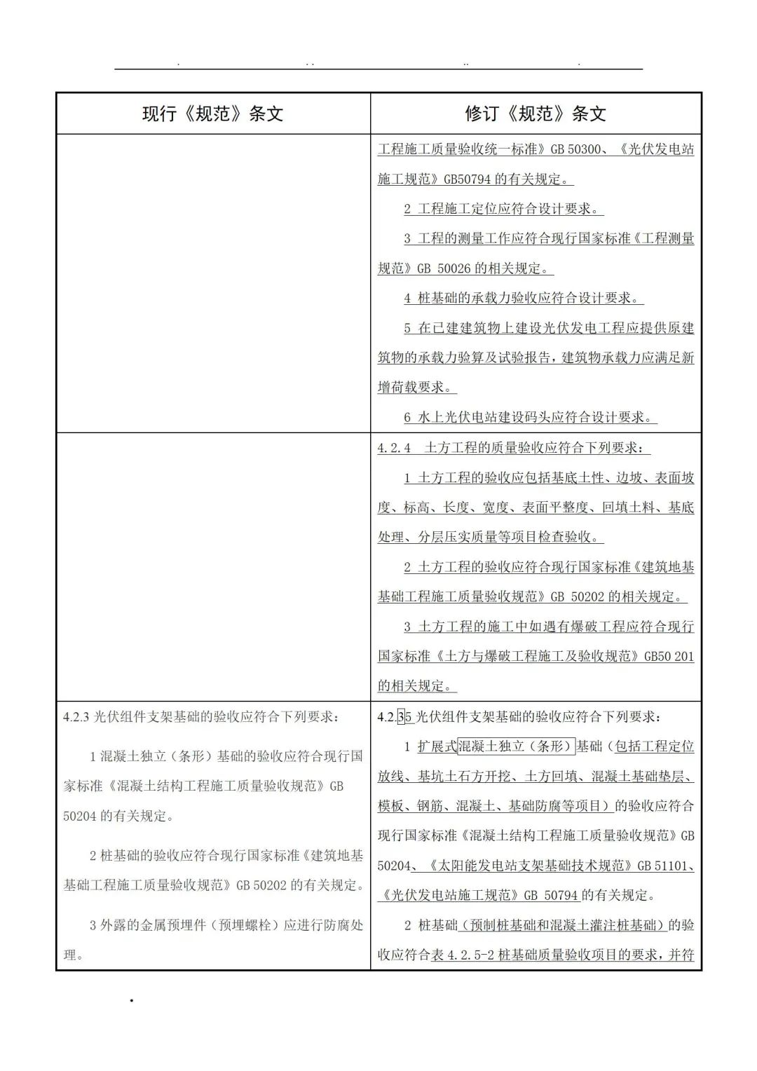 《光伏發(fā)電工程驗收規(guī)范(局部修訂征求意見稿)》_11.jpg