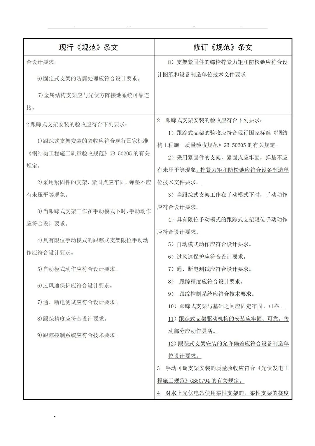 《光伏發(fā)電工程驗收規(guī)范(局部修訂征求意見稿)》_16.jpg