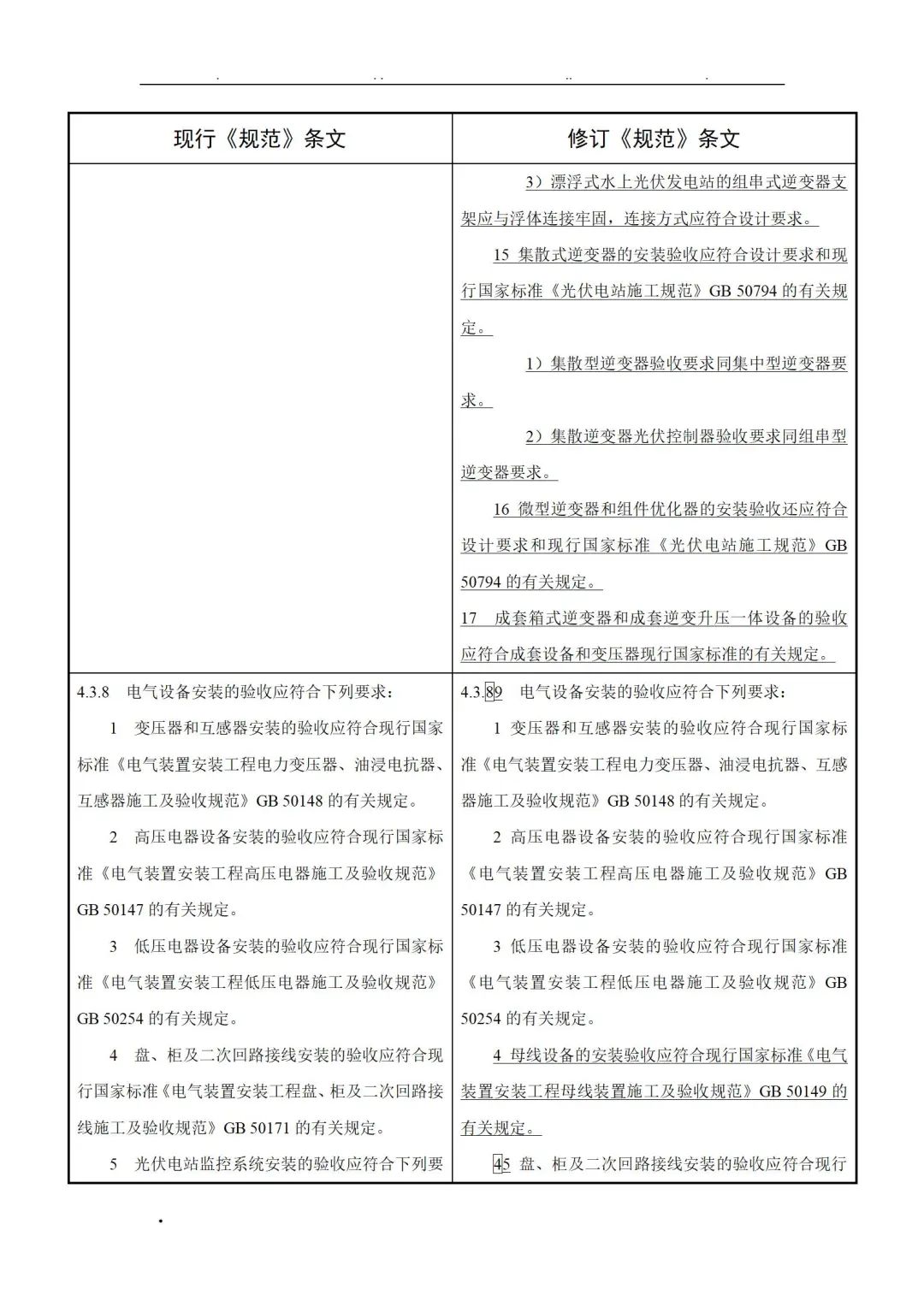 《光伏發(fā)電工程驗收規(guī)范(局部修訂征求意見稿)》_20.jpg