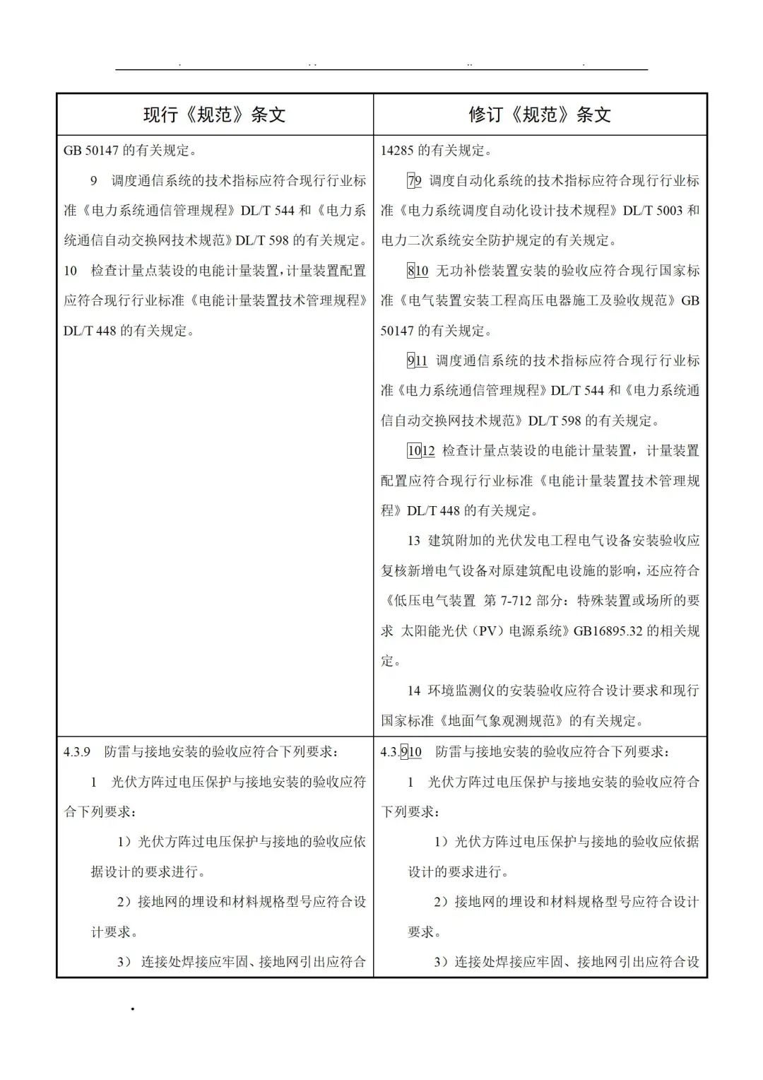 《光伏發(fā)電工程驗收規(guī)范(局部修訂征求意見稿)》_22.jpg