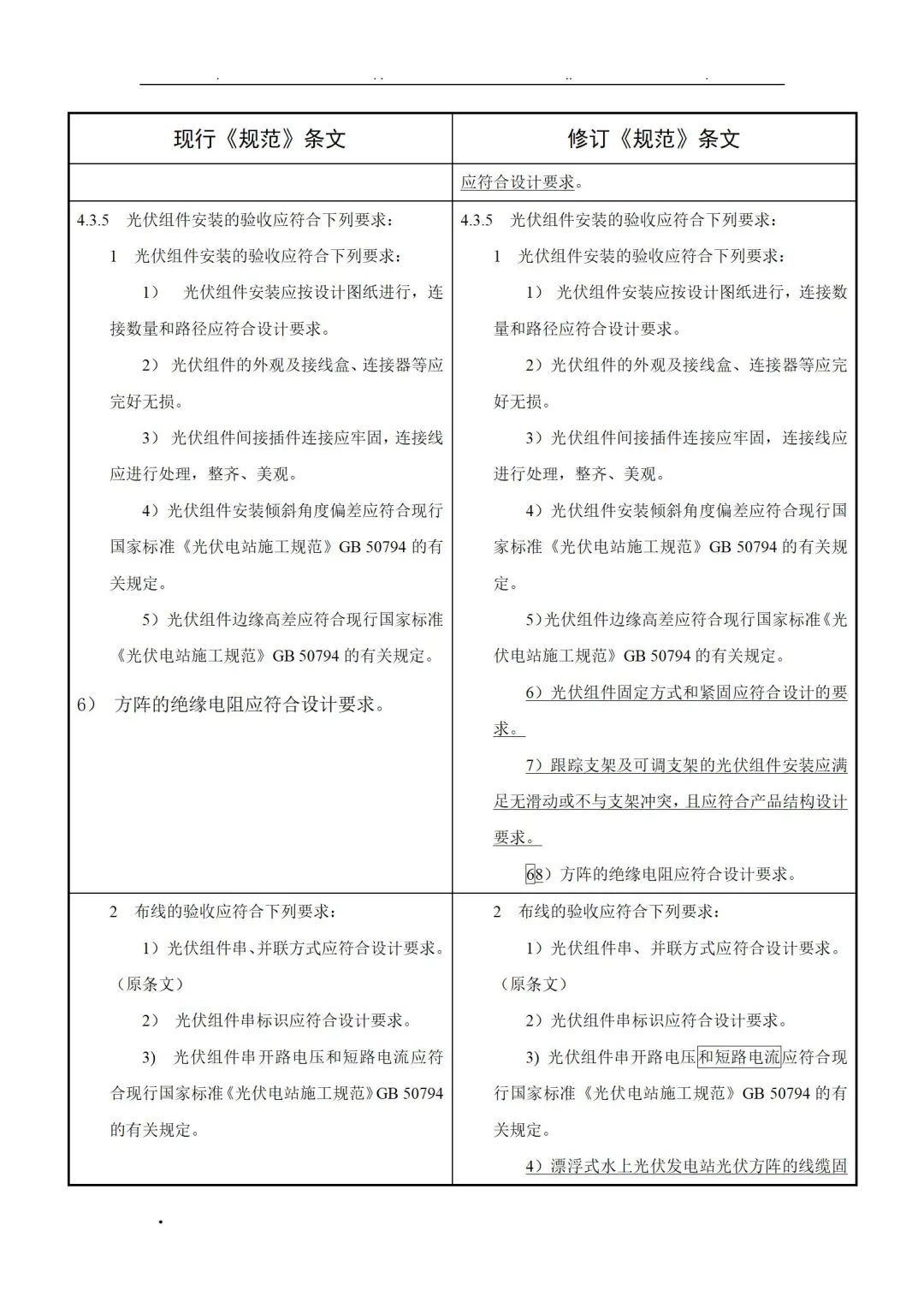 《光伏發(fā)電工程驗收規(guī)范(局部修訂征求意見稿)》_17.jpg