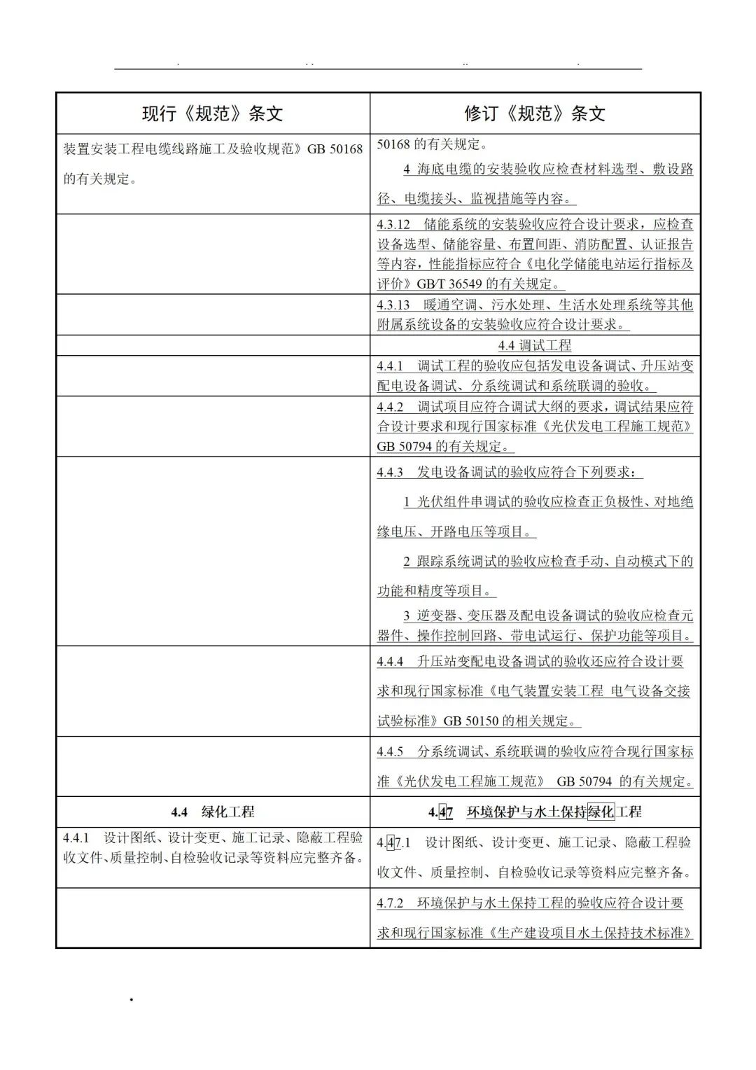 《光伏發(fā)電工程驗收規(guī)范(局部修訂征求意見稿)》_24.jpg