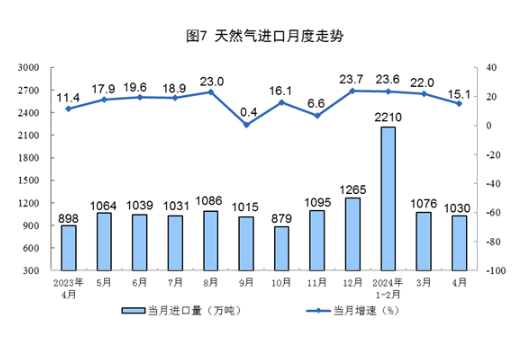 企業(yè)微信截圖_20240517111838.png