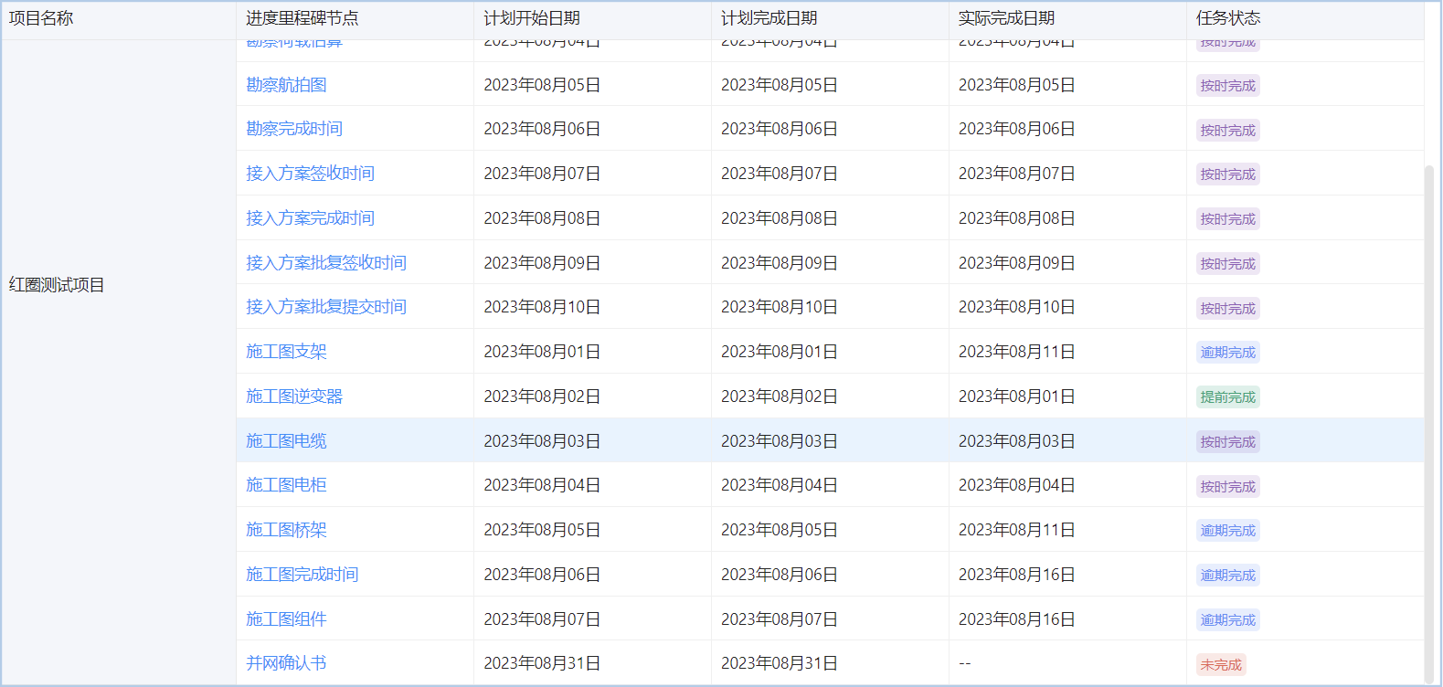 光伏項目管理系統 光伏項目管理系統